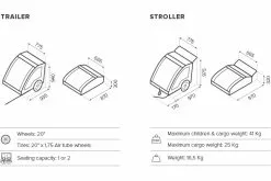 Bicycle Trolley Polisport Trailer 20 Bicycle Trolley Polisport Trailer -pyöräkauppa jalgrattakaru polisport trailer 8
